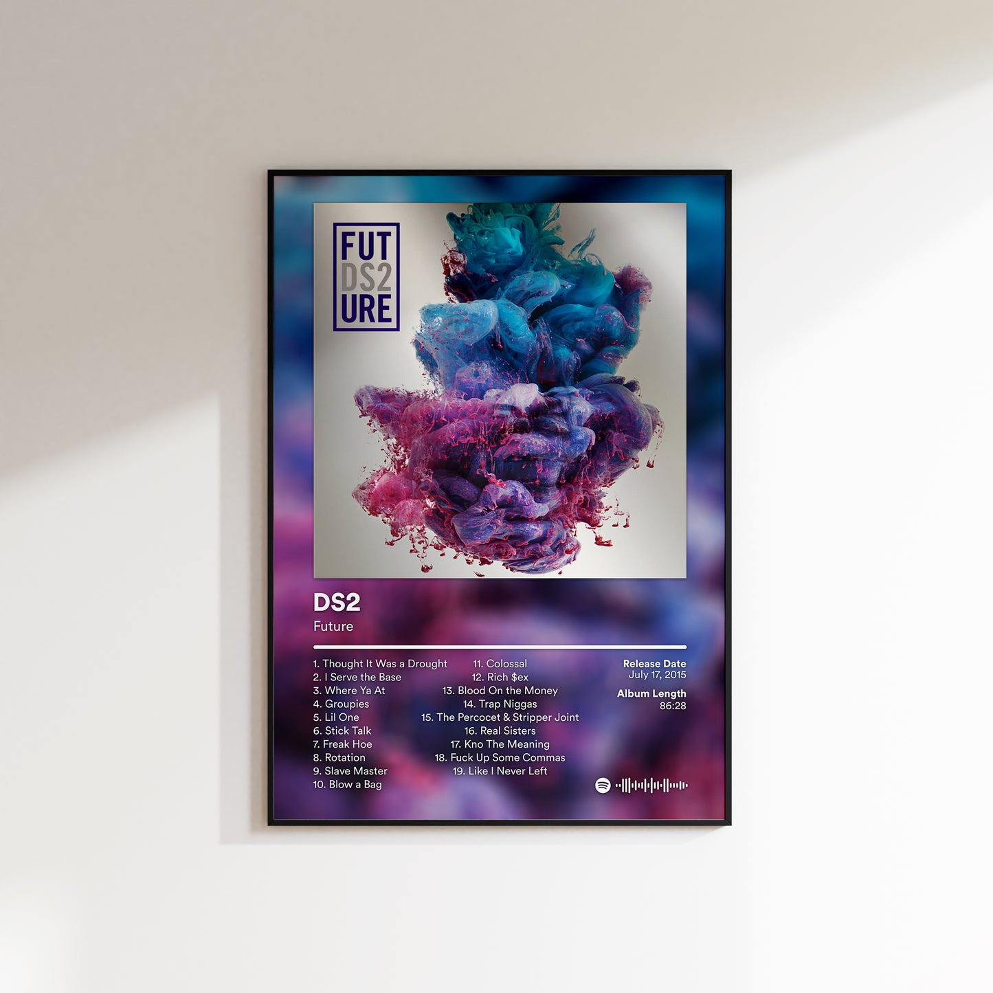 Future Album Posters